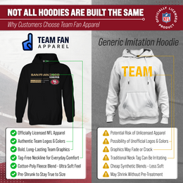 San Francisco 49ers Adult NFL Speed Stat Sheet Fleece Hooded Sweatshirt - Black