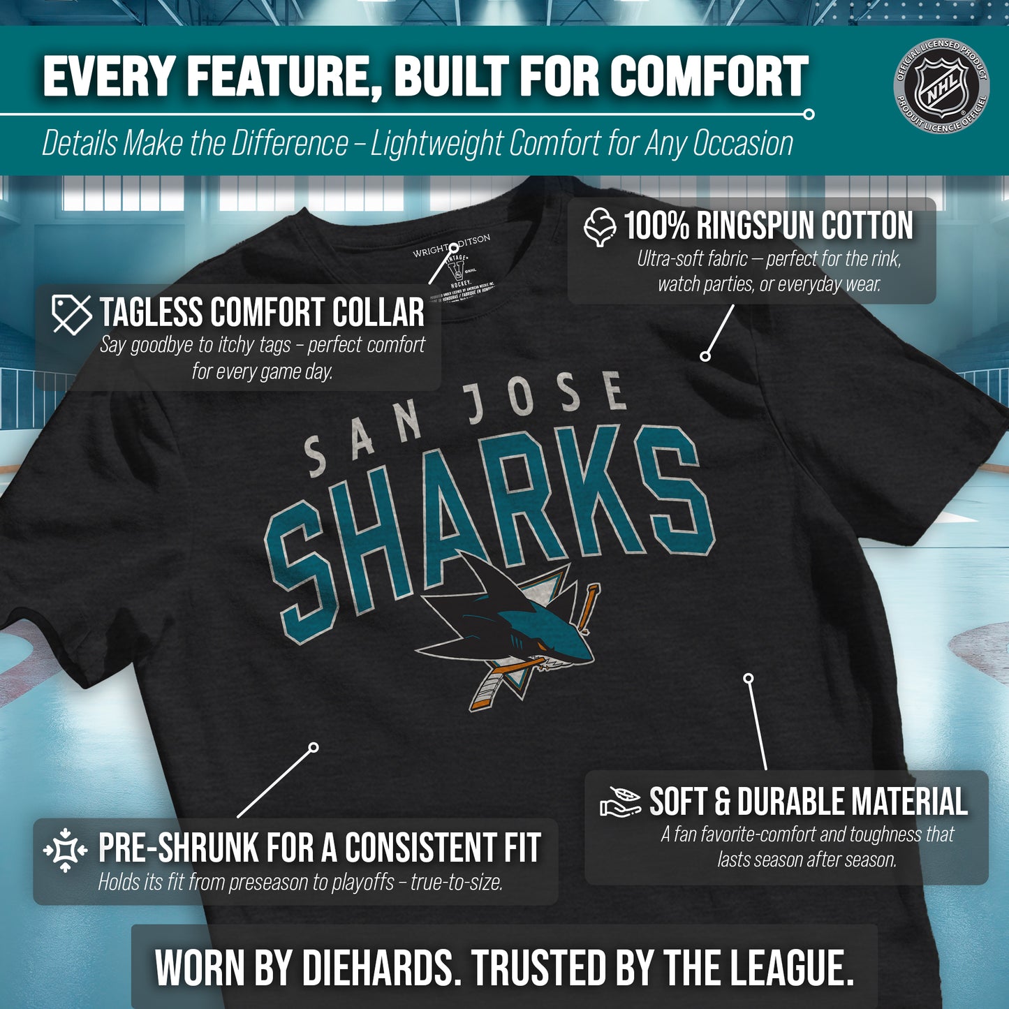 San Jose Sharks NHL Adult Powerplay Heathered Unisex T-Shirt - Black Heather