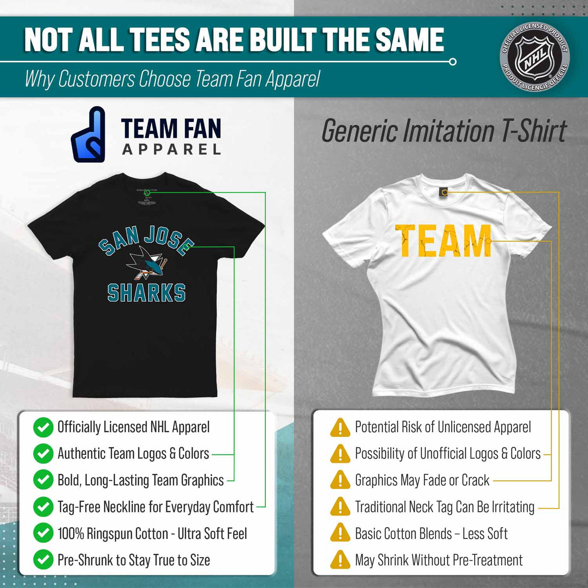 San Jose Sharks NHL Gameday T-Shirt - Black