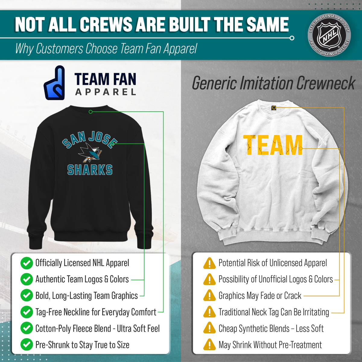 NFL Gameday Crewneck Sweatshirt, Cotton Fleece Pullover Men Women