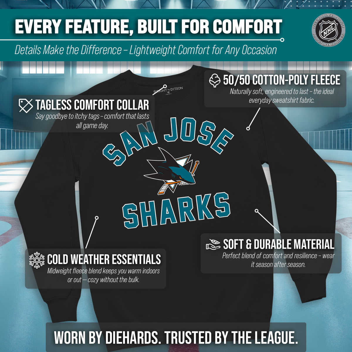 NFL Gameday Crewneck Sweatshirt, Cotton Fleece Pullover Men Women