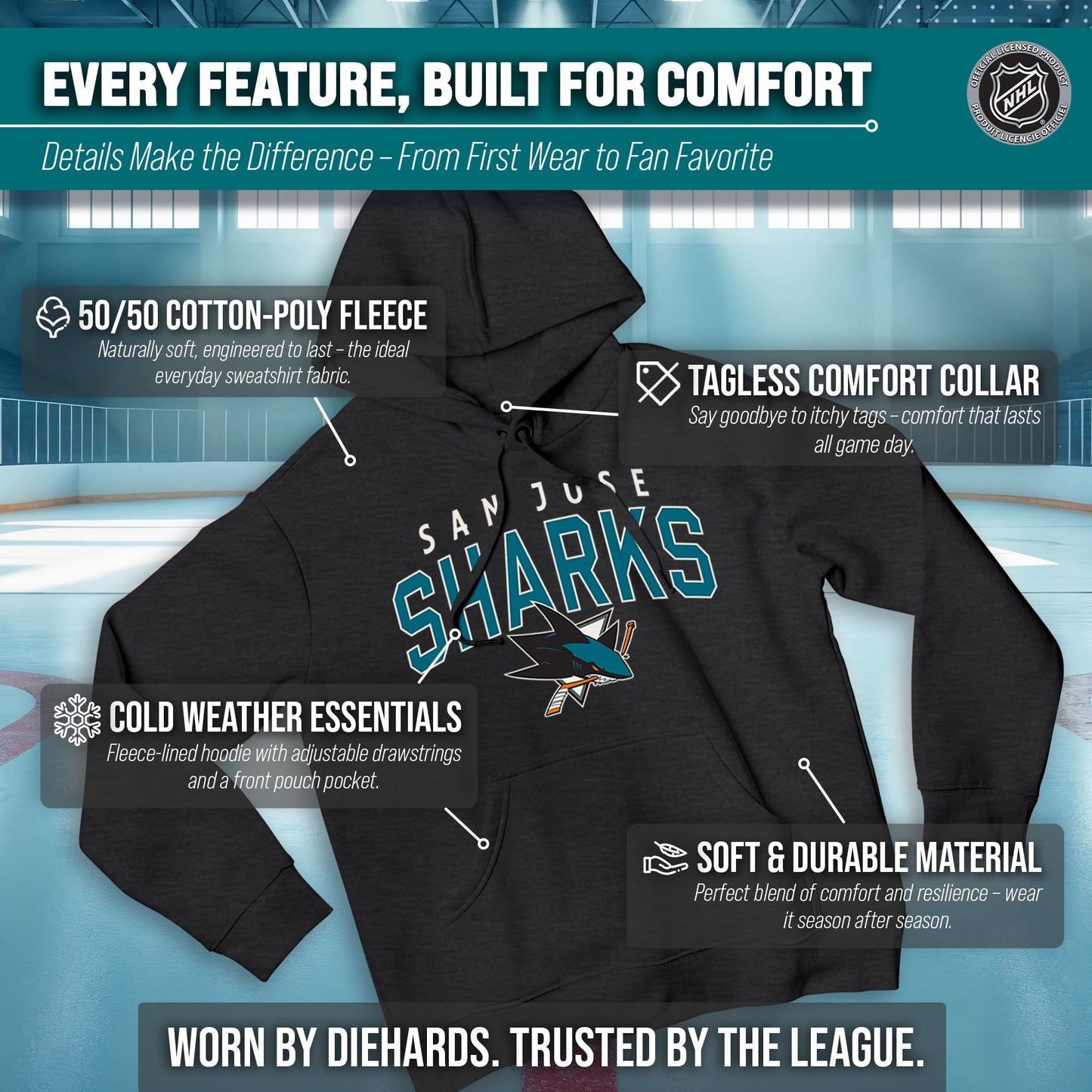San Jose Sharks NHL Adult Unisex Powerplay Hooded Sweatshirt - Black Heather