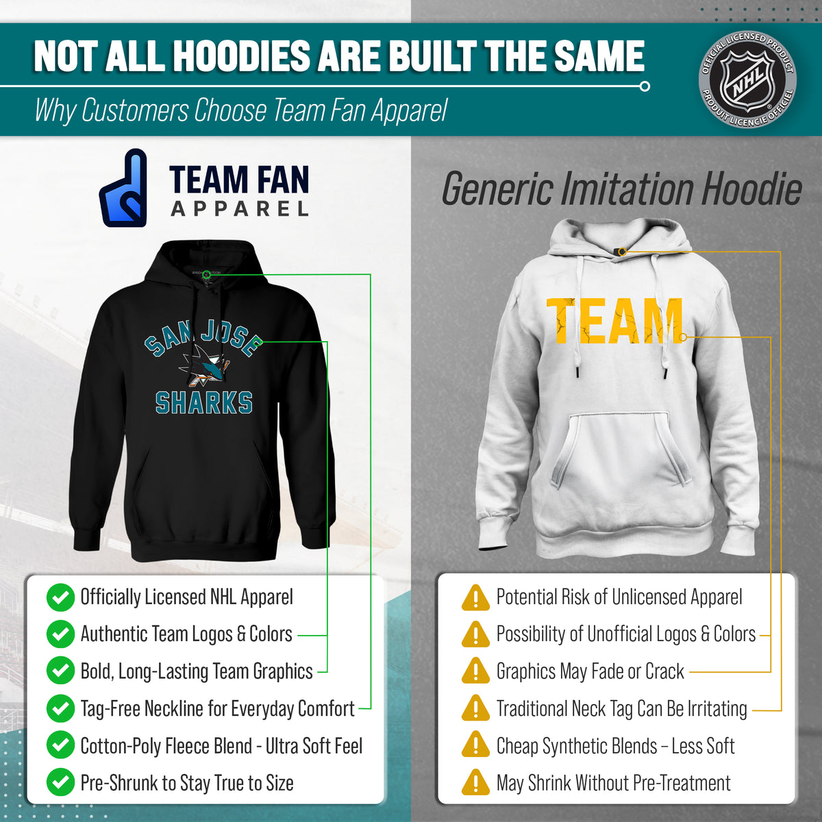 San Jose Sharks Hoodie Pullover Sweatshirt - Black