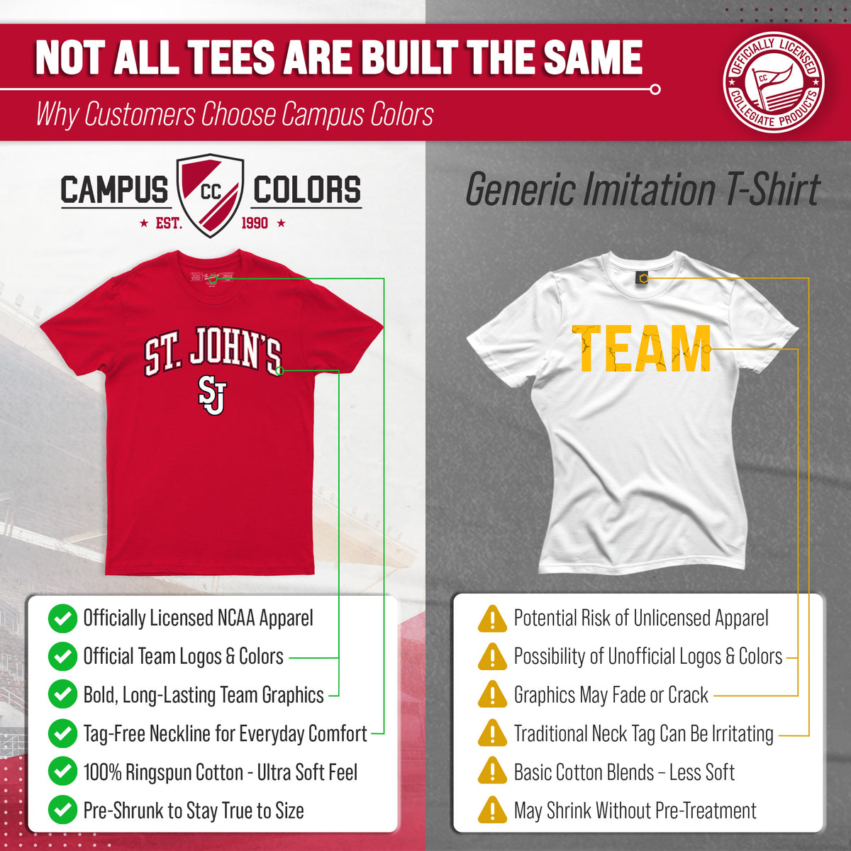 St. John's Red Storm Gameday Cotton T-Shirt for Men and Women