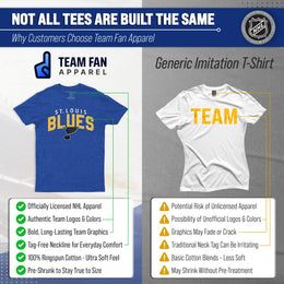 St. Louis Blues NHL Adult Powerplay Heathered Unisex T-Shirt - Royal