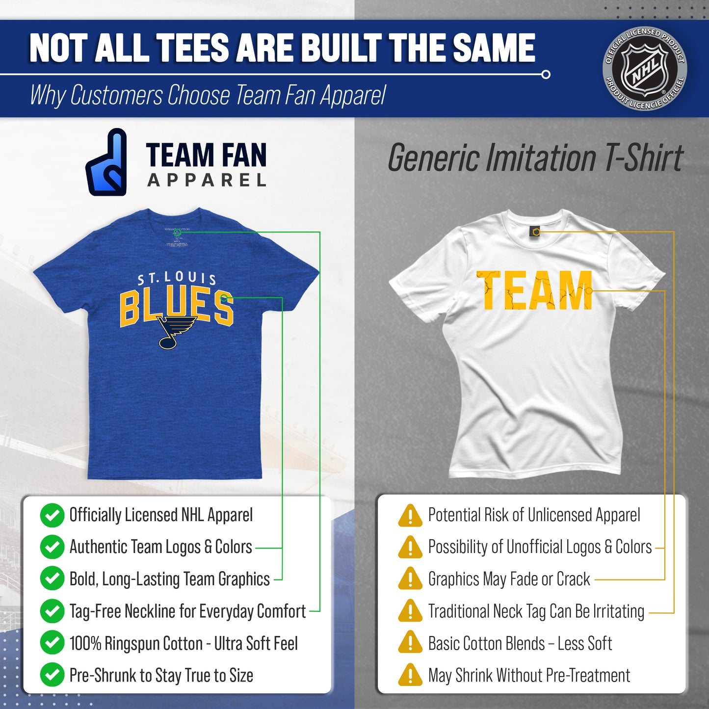 St. Louis Blues NHL Adult Powerplay Heathered Unisex T-Shirt - Royal