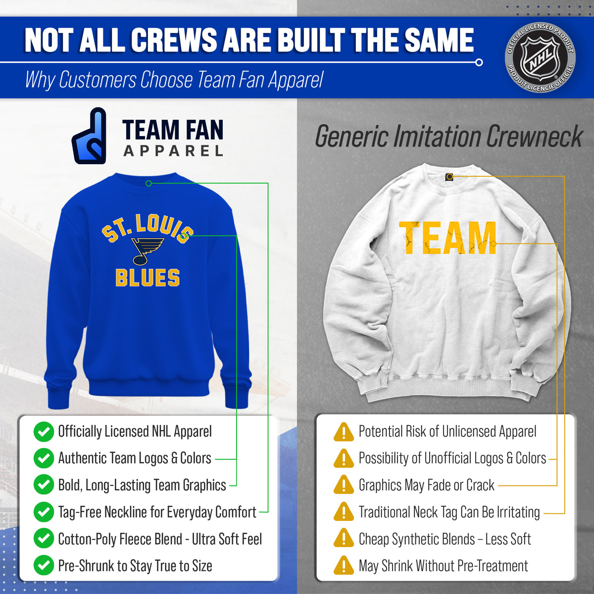 NFL Gameday Crewneck Sweatshirt, Cotton Fleece Pullover Men Women