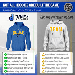 St. Louis Blues NHL Adult Unisex Powerplay Hooded Sweatshirt - Royal