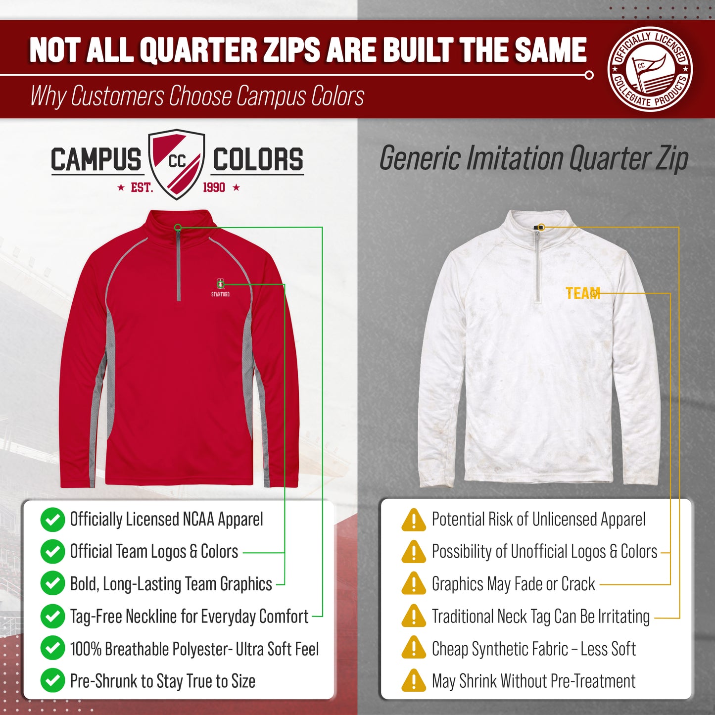 Stanford Cardinal Mens NCAA Campus Classic Long Sleeve 1/4 Zip Windshirt - Cardinal