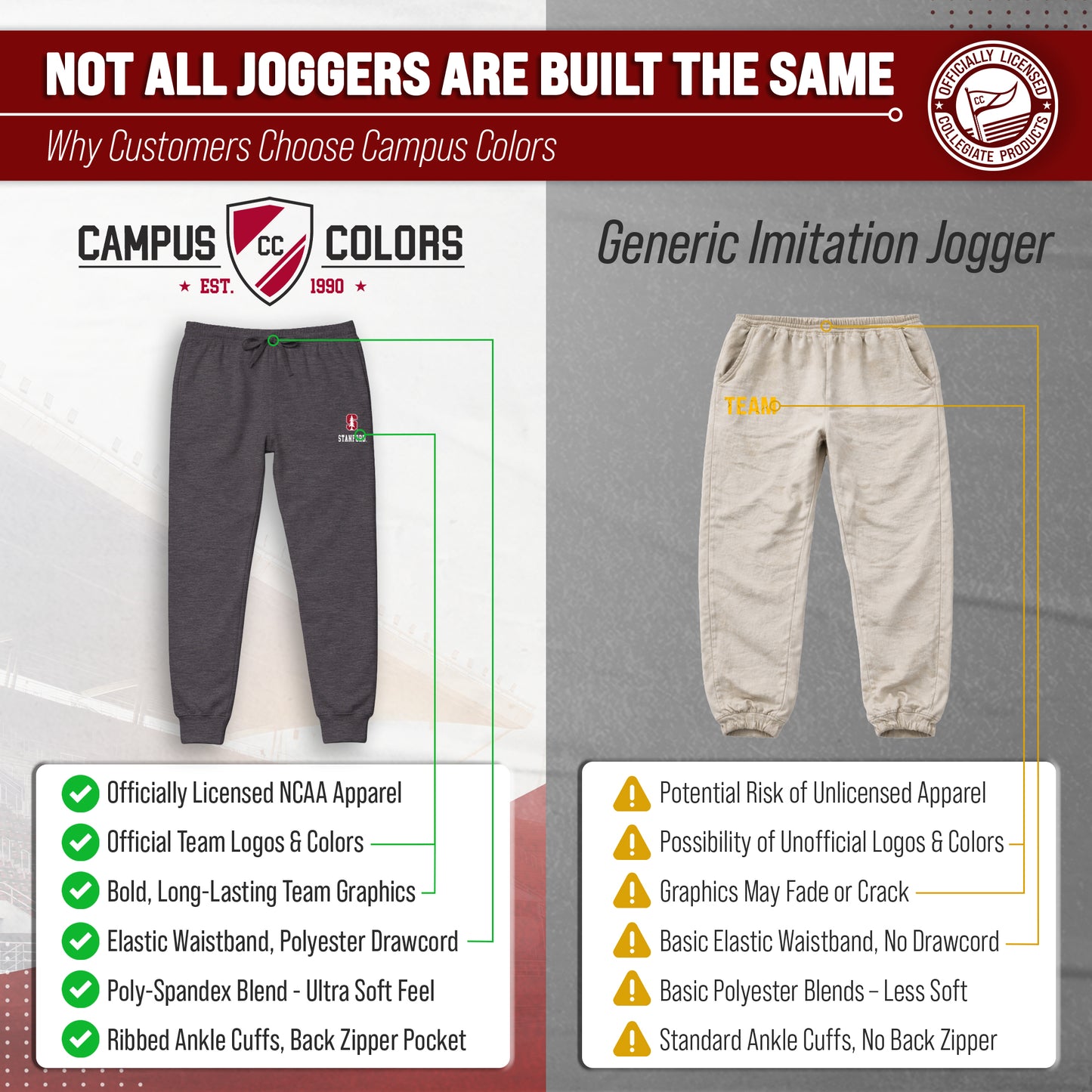 Stanford Cardinal NCAA Men’s University Cloud Jersey Performance Jogger Pants with Drawstring Waistband - Gray Heather