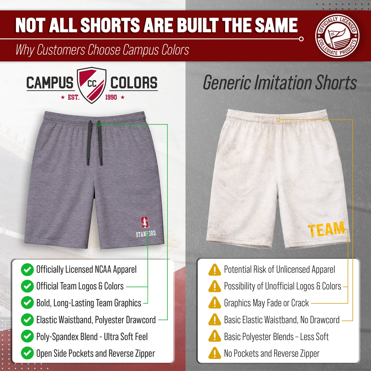 Stanford Cardinal NCAA Men’s University Athletic Performance Shorts - Gray Heather