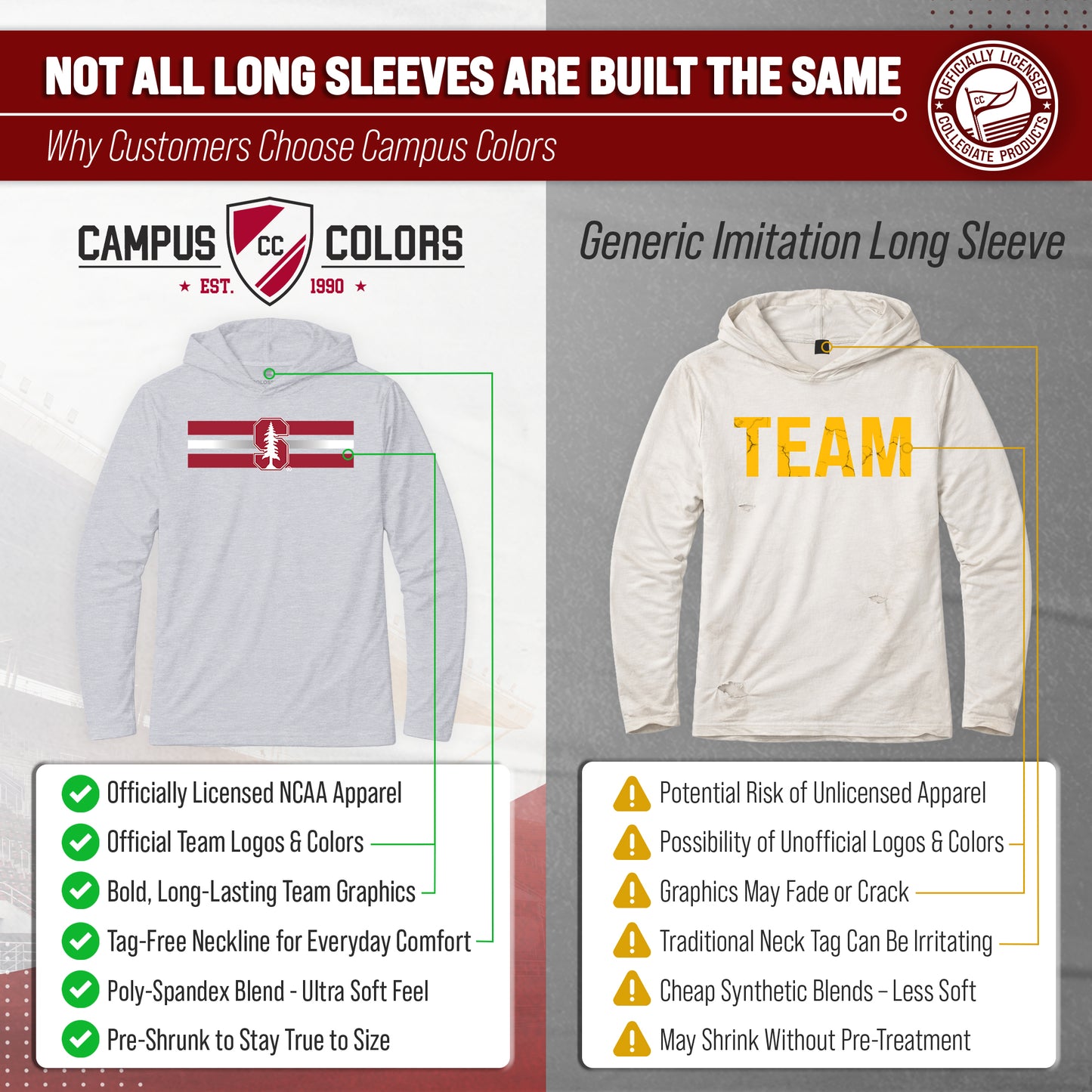 Stanford Cardinal NCAA Unisex Scholarship Cloud Jersey Performance Hooded Long Sleeve Tee - Gray Heather