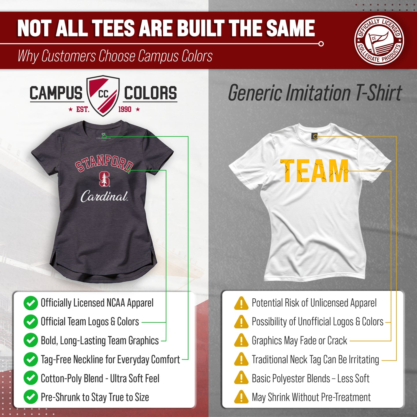 Stanford Cardinal NCAA Womens Tag-Less Ultra Soft Tailgate T-Shirt - Black Heather
