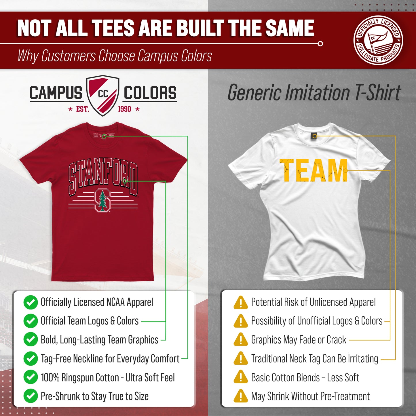 Stanford Cardinal NCAA Adult Unisex Overtime Classics T-Shirt - Cardinal