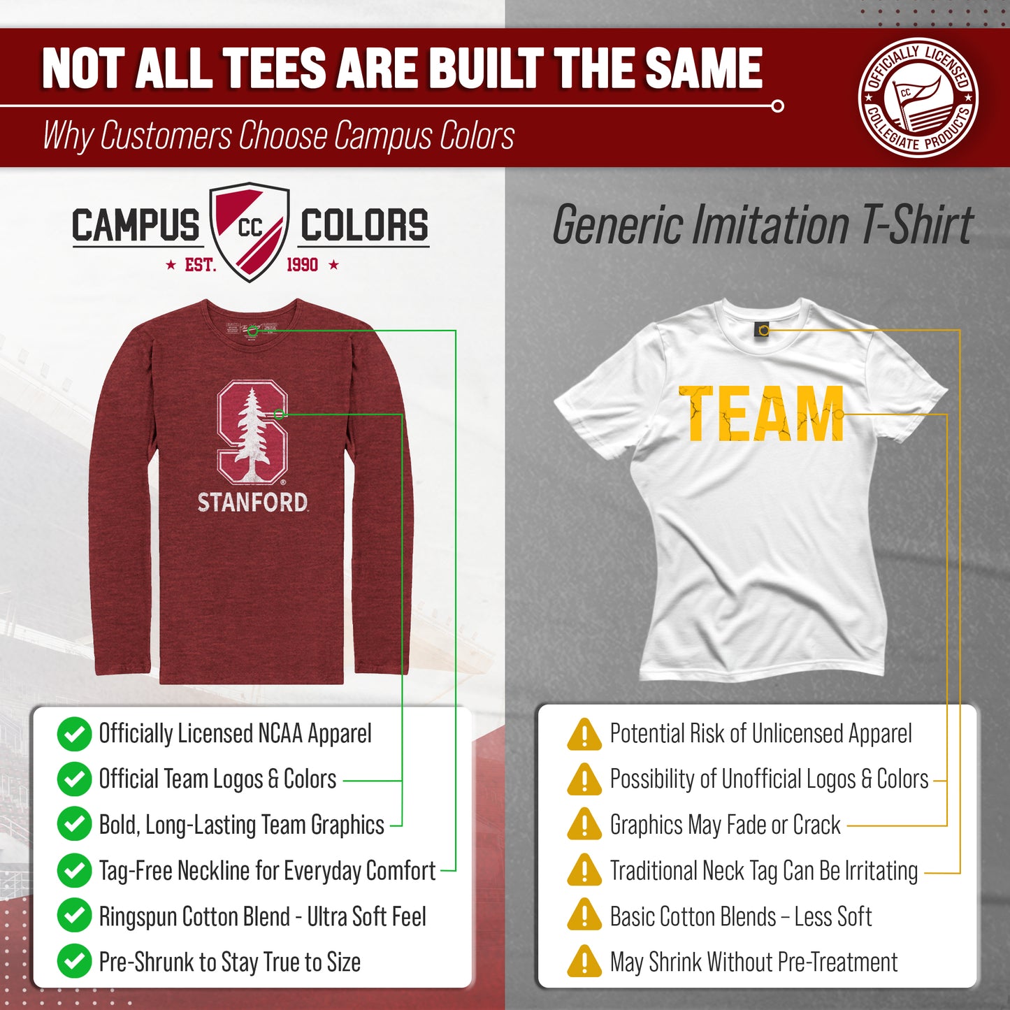 Stanford Cardinal NCAA MVP Adult Long-Sleeve Shirt - Cardinal
