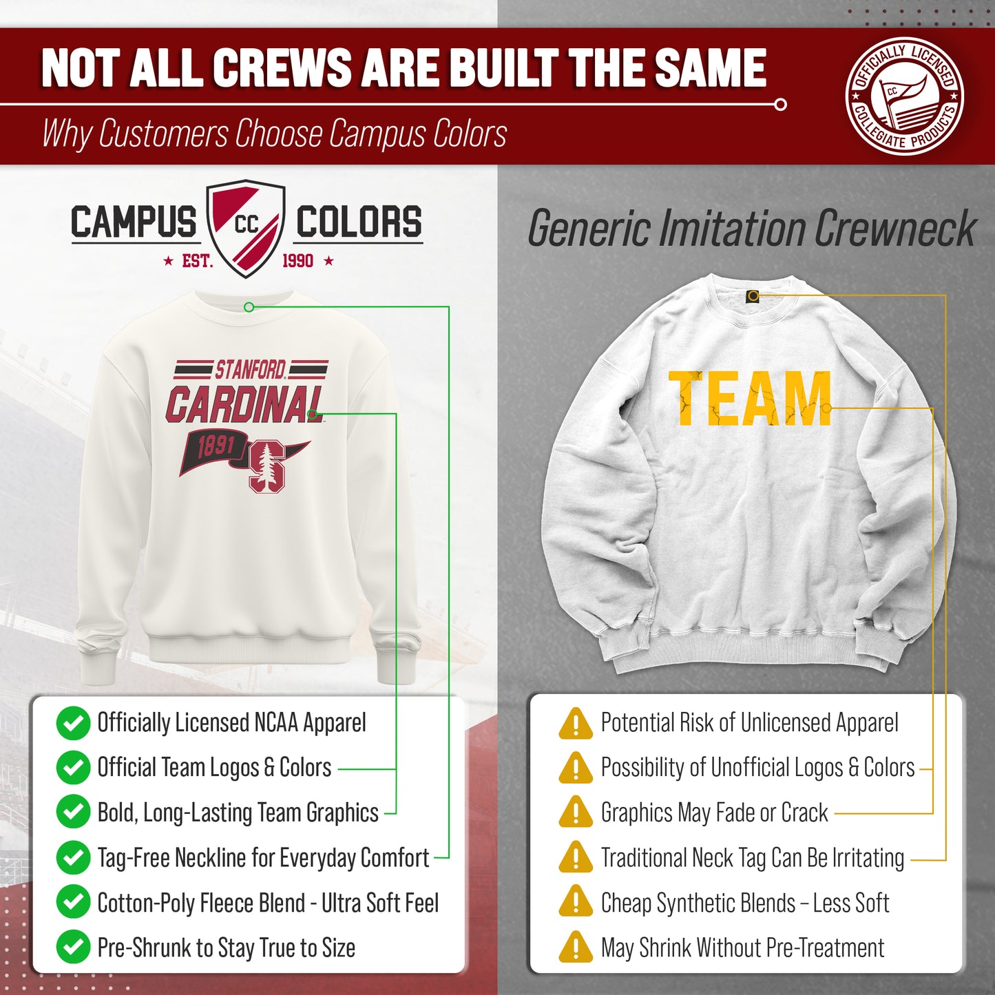 Stanford Cardinal NCAA Adult Unisex Varsity Club Pennant Crewneck Fleece Sweatshirt - Off White