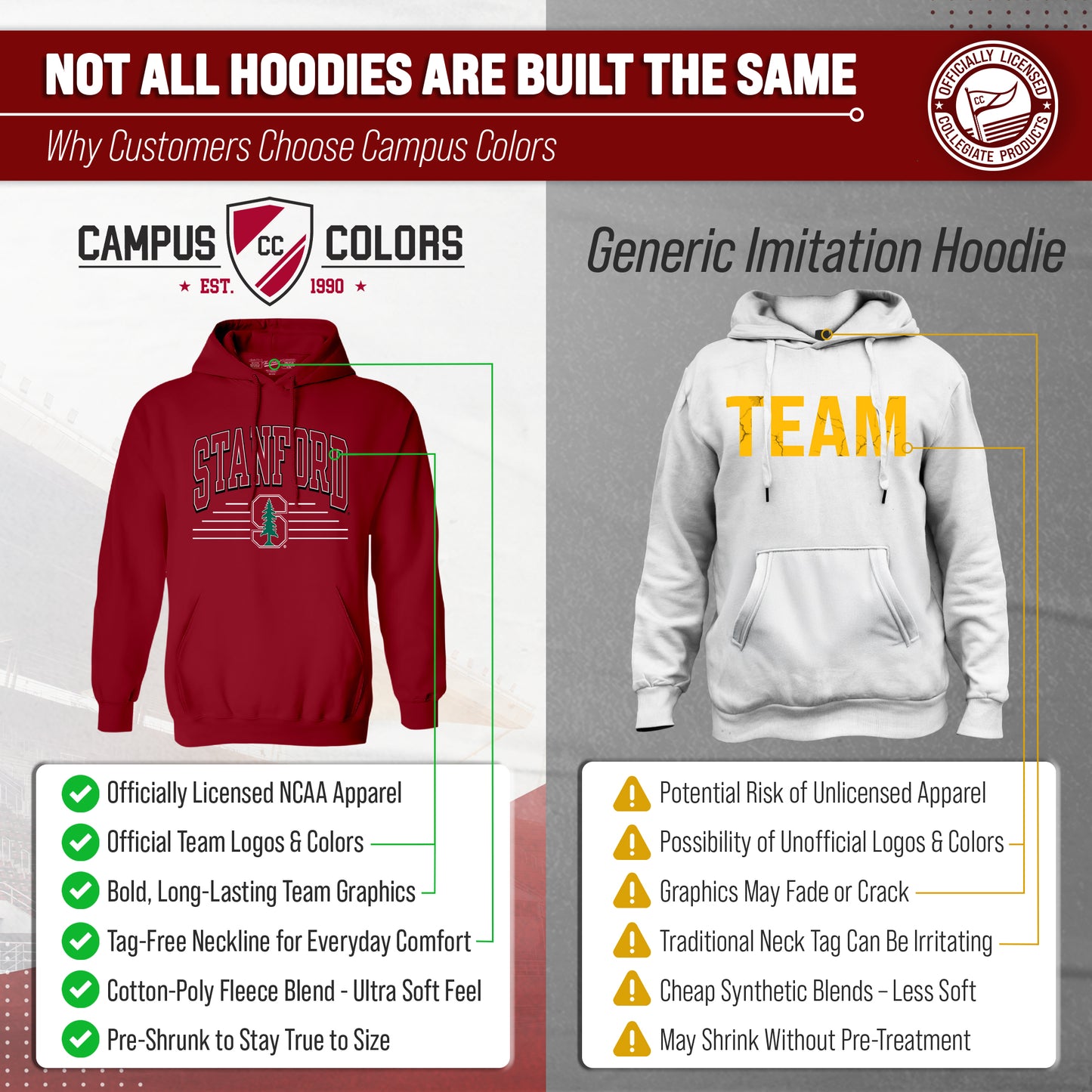 Stanford Cardinal NCAA Adult Unisex Overtime Classics Hooded Fleece Sweatshirt - Cardinal