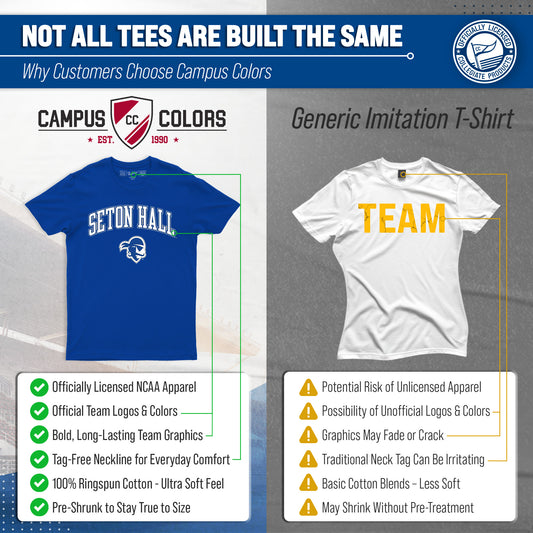 Seton Hall Pirates Gameday Cotton T-Shirt for Men and Women