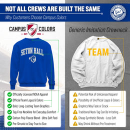 Seton Hall Pirates Adult Arch & Logo Soft Style Gameday Crewneck Sweatshirt - Royal