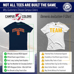 Syracuse Orange Gameday Cotton T-Shirt for Men and Women