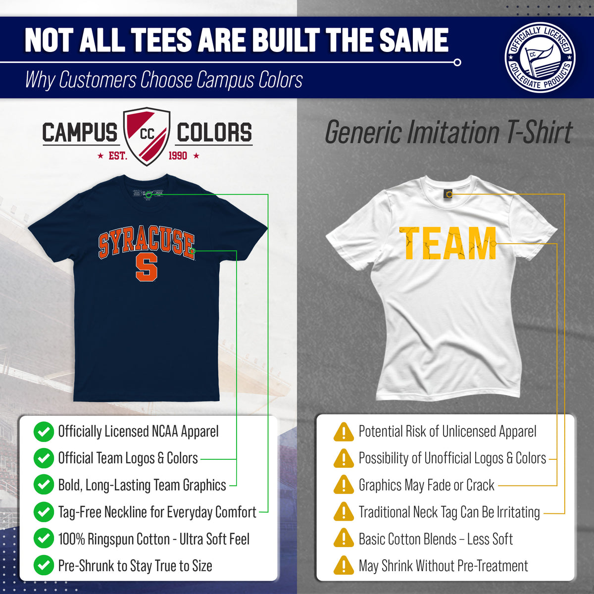 Syracuse Orange Gameday Cotton T-Shirt for Men and Women