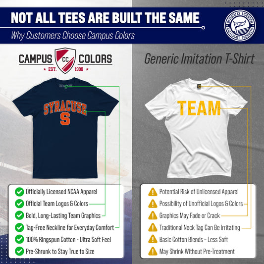 Syracuse Orange Gameday Cotton T-Shirt for Men and Women