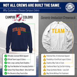 Syracuse Orange Adult Arch & Logo Soft Style Gameday Crewneck Sweatshirt - Navy