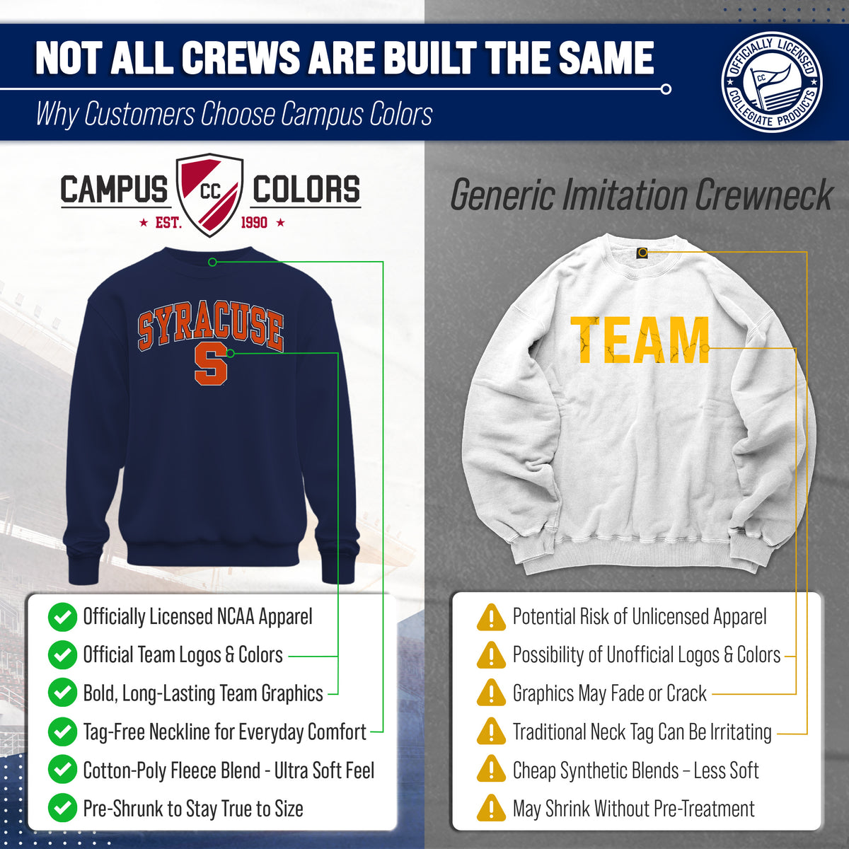 Syracuse Orange Adult Arch & Logo Soft Style Gameday Crewneck Sweatshirt - Navy