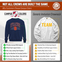 Syracuse Orange NCAA Adult Unisex Overtime Classics Crewneck Fleece Sweatshirt - Navy