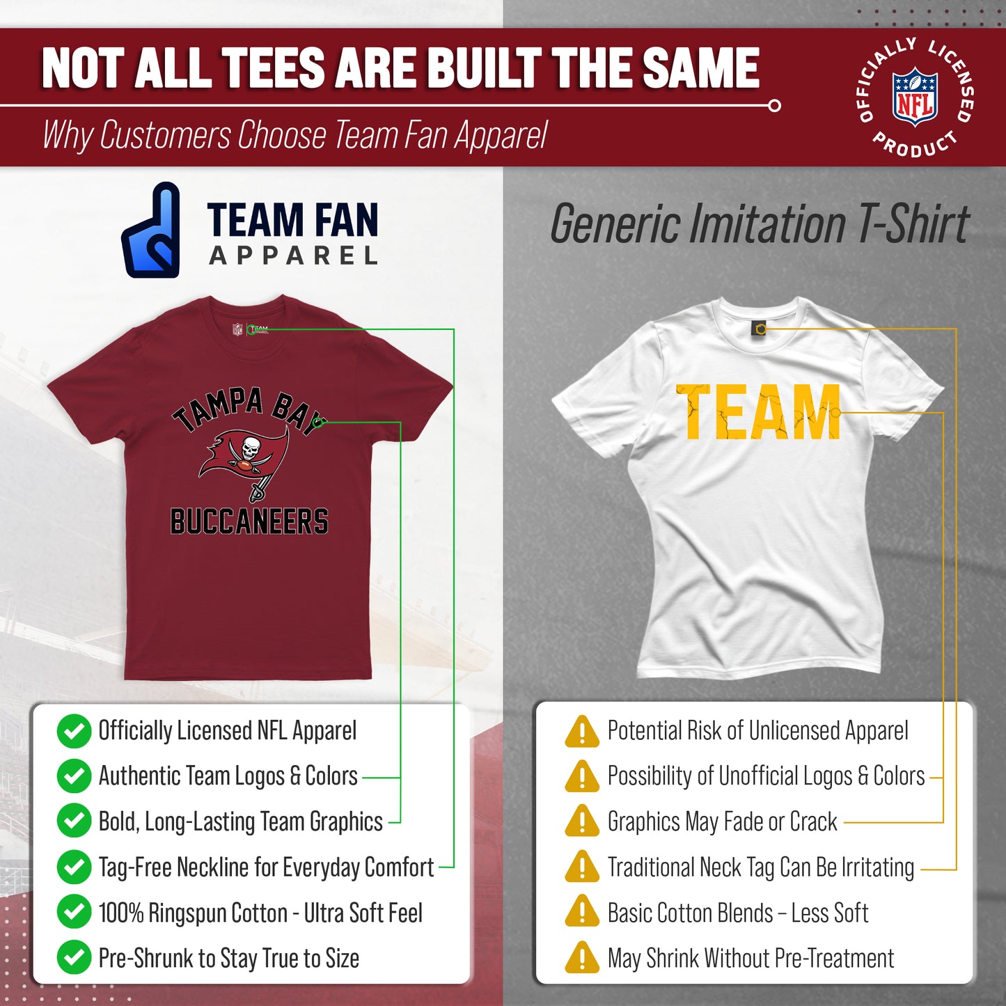 Tampa Bay Buccaneers Team Fan Apparel NFL  Adult Gameday T-Shirt - Cardinal