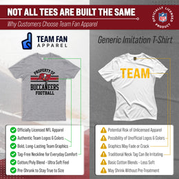 Tampa Bay Buccaneers NFL Adult Property Of T-Shirt - Sport Gray