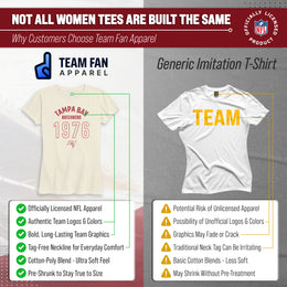 Tampa Bay Buccaneers NFL Womens Big Date Tag-Less T-Shirt - Natural