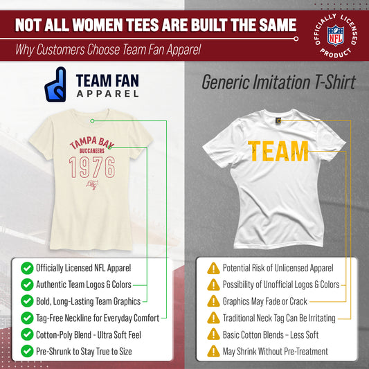 Tampa Bay Buccaneers NFL Womens Big Date Tag-Less T-Shirt - Natural