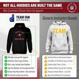 Tampa Bay Buccaneers Team Fan Apparel NFL  Gameday Hoodie - Black