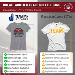 Tampa Bay Buccaneers NFL Womens Short Sleeve Property of Tshirt - Gray