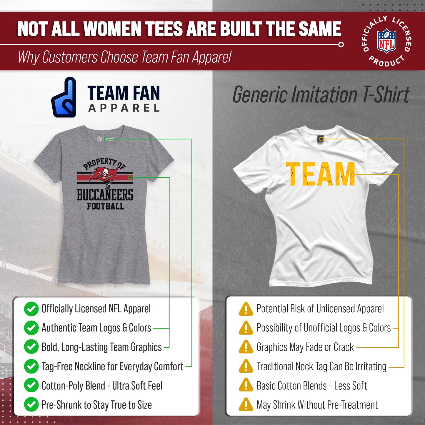 Tampa Bay Buccaneers NFL Womens Short Sleeve Property of Tshirt - Gray