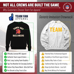 Tampa Bay Buccaneers NFL Adult Unisex Retro Gameday Ultra Soft Fleece Crewneck Sweatshirt - Black