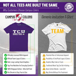 TCU Horned Frogs Gameday Cotton T-Shirt for Men and Women