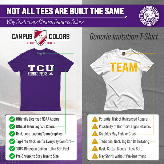TCU Horned Frogs Gameday Cotton T-Shirt for Men and Women