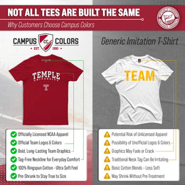 Temple Owls Gameday Cotton T-Shirt for Men and Women