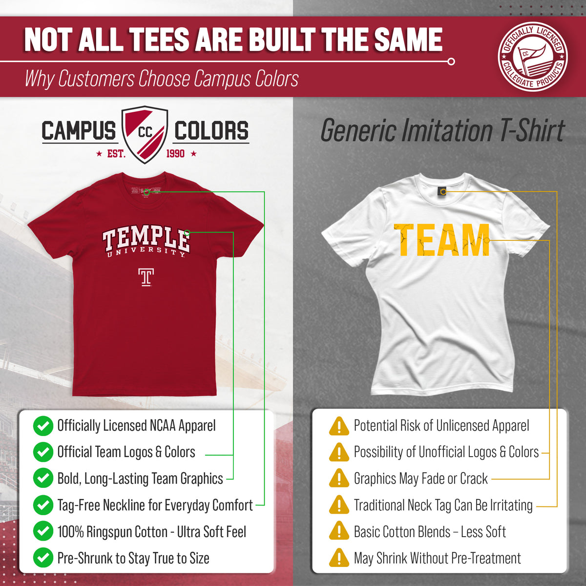 Temple Owls Gameday Cotton T-Shirt for Men and Women