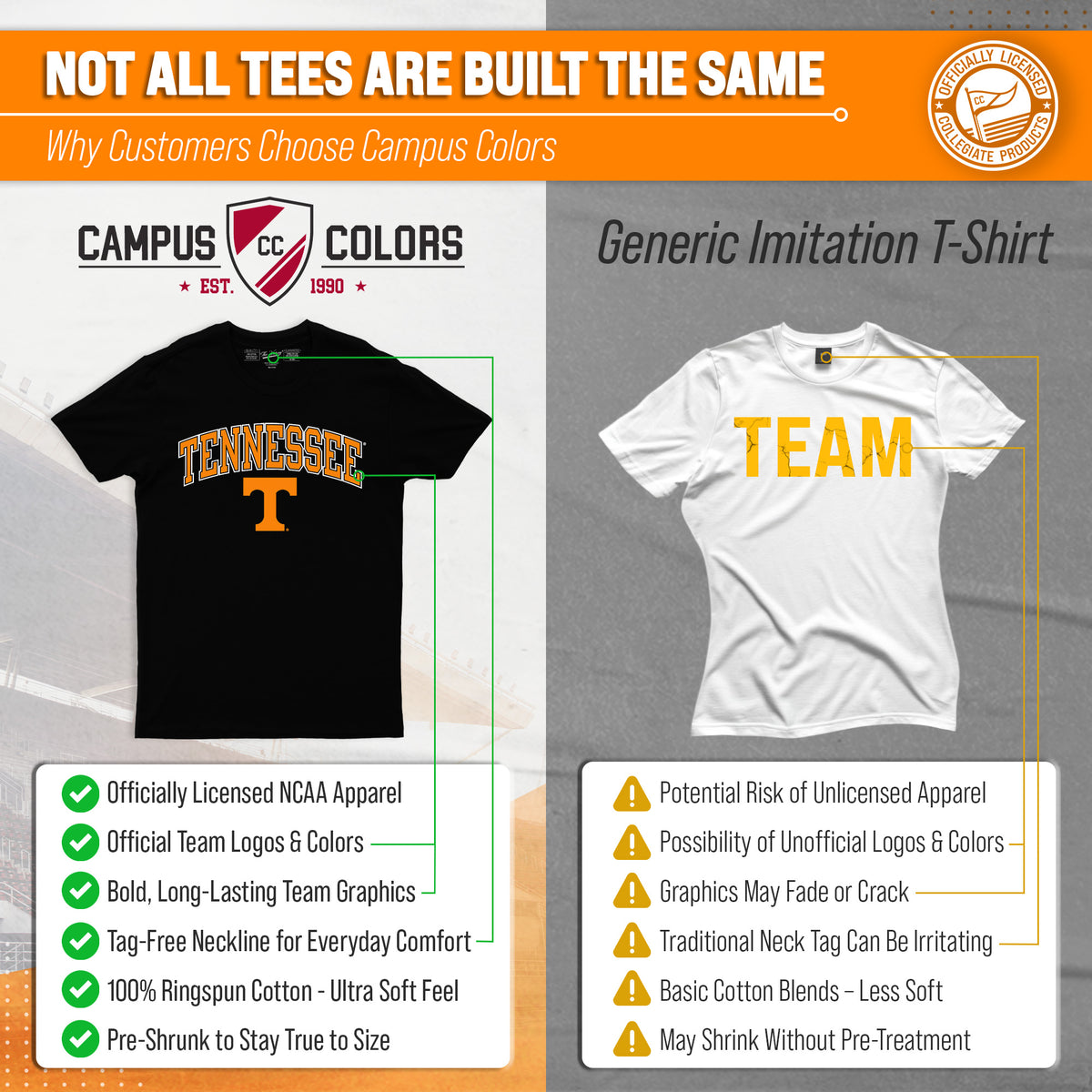 Tennessee Volunteers Gameday Cotton T-Shirt for Men and Women