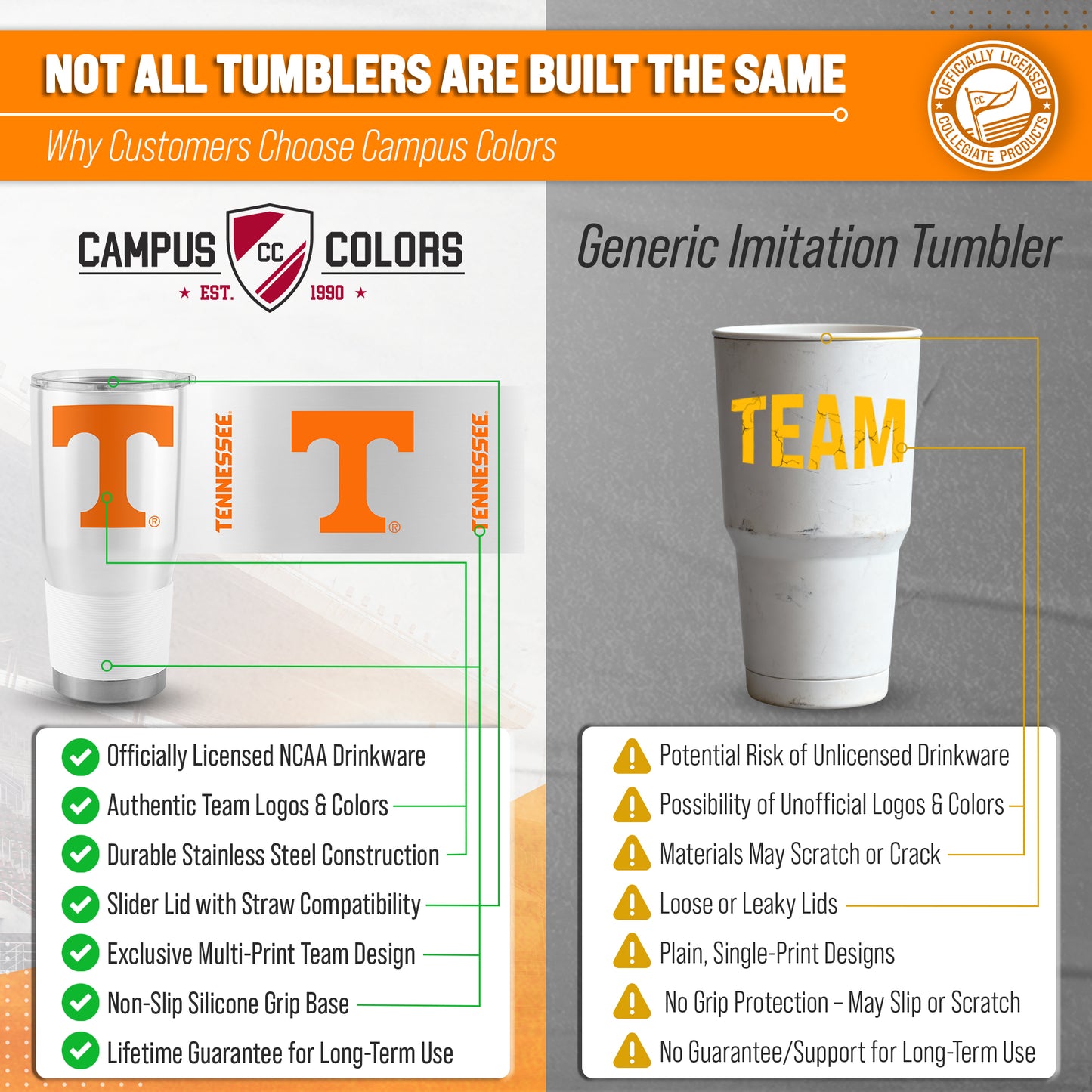Tennessee Volunteers NCAA University 30oz Stainless Steel Vacuum Insulated Game Day Tumbler with Silicone Grip - White
