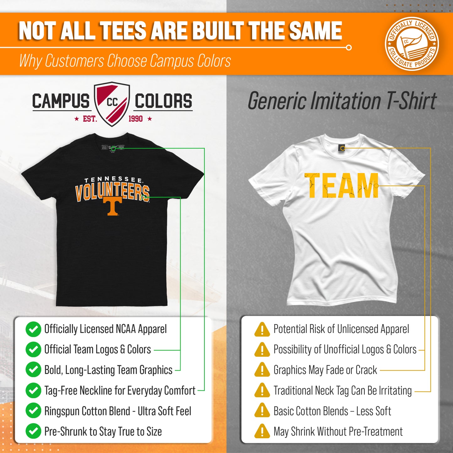 Tennessee Volunteers NCAA Adult Unisex Starting Fresh T-Shirt - Black Heather