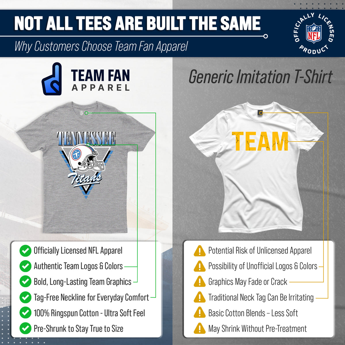 Tennessee Titans  NFL Officially Licensed Retro Triangle T-Shirt Unisex - Sport Gray