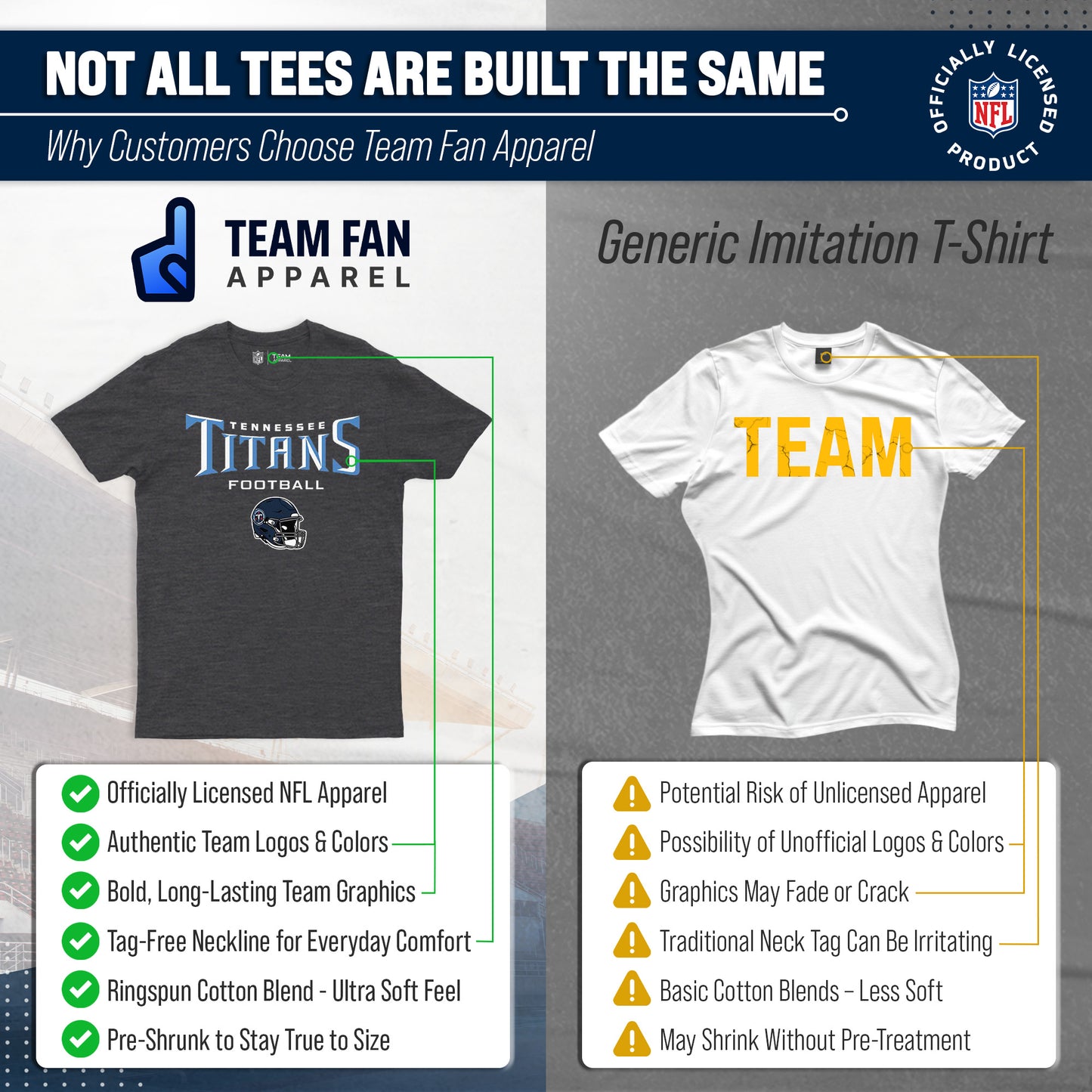 Tennessee Titans NFL Adult Football Helmet Tagless T-Shirt - Charcoal