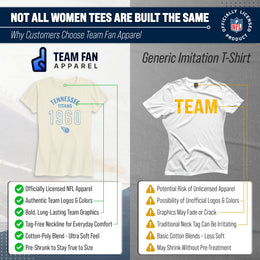 Tennessee Titans NFL Womens Big Date Tag-Less T-Shirt - Natural