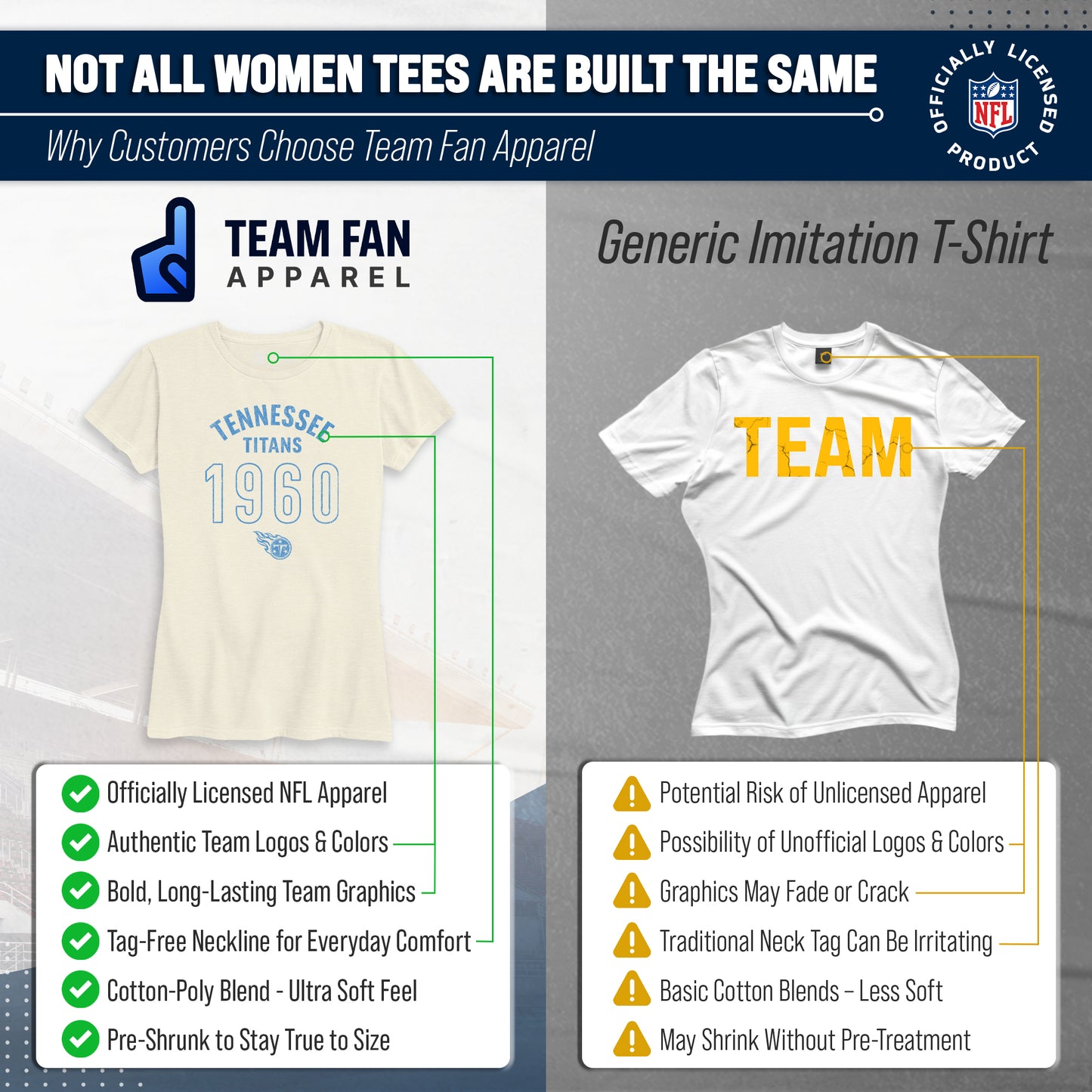Tennessee Titans NFL Womens Big Date Tag-Less T-Shirt - Natural