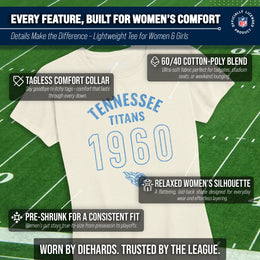 Tennessee Titans NFL Womens Big Date Tag-Less T-Shirt - Natural