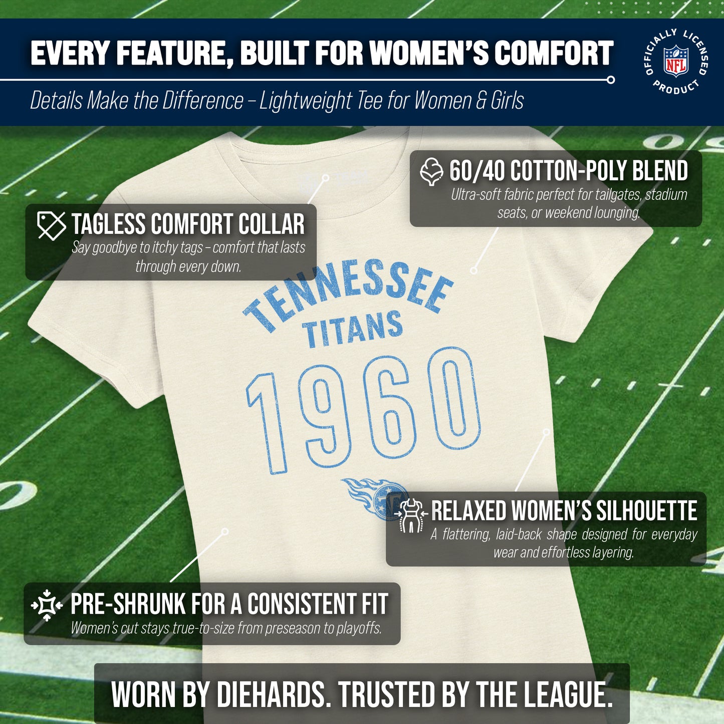 Tennessee Titans NFL Womens Big Date Tag-Less T-Shirt - Natural